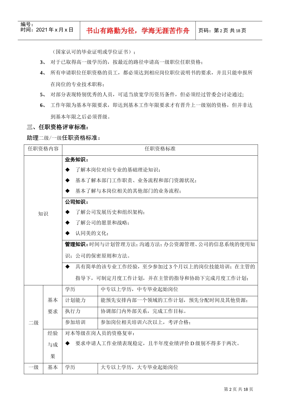 电饭煲公司专业人员任职资格标准_第2页