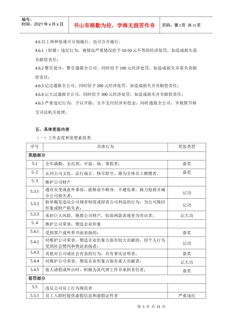 深圳某集团公司员工奖惩制度_第3页