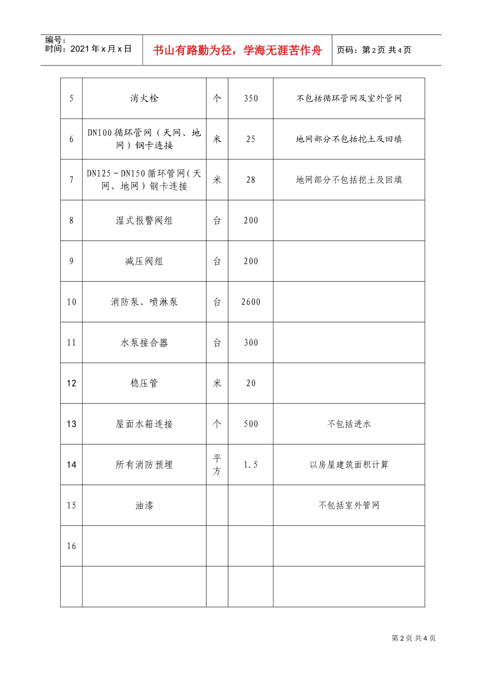 消防包工合同(DOC5页)_第2页