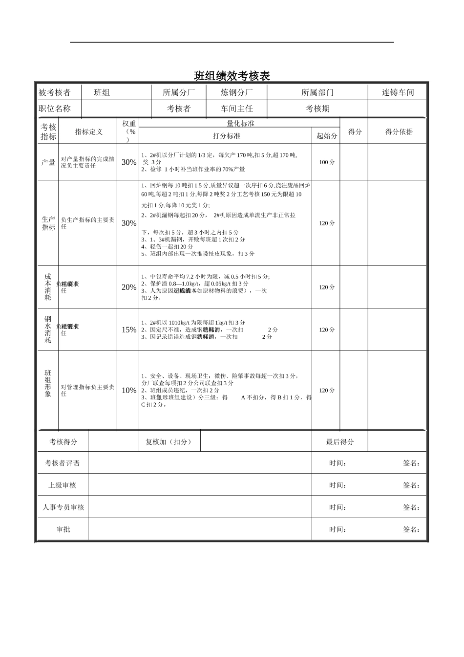 连铸三班绩效考核表_第1页