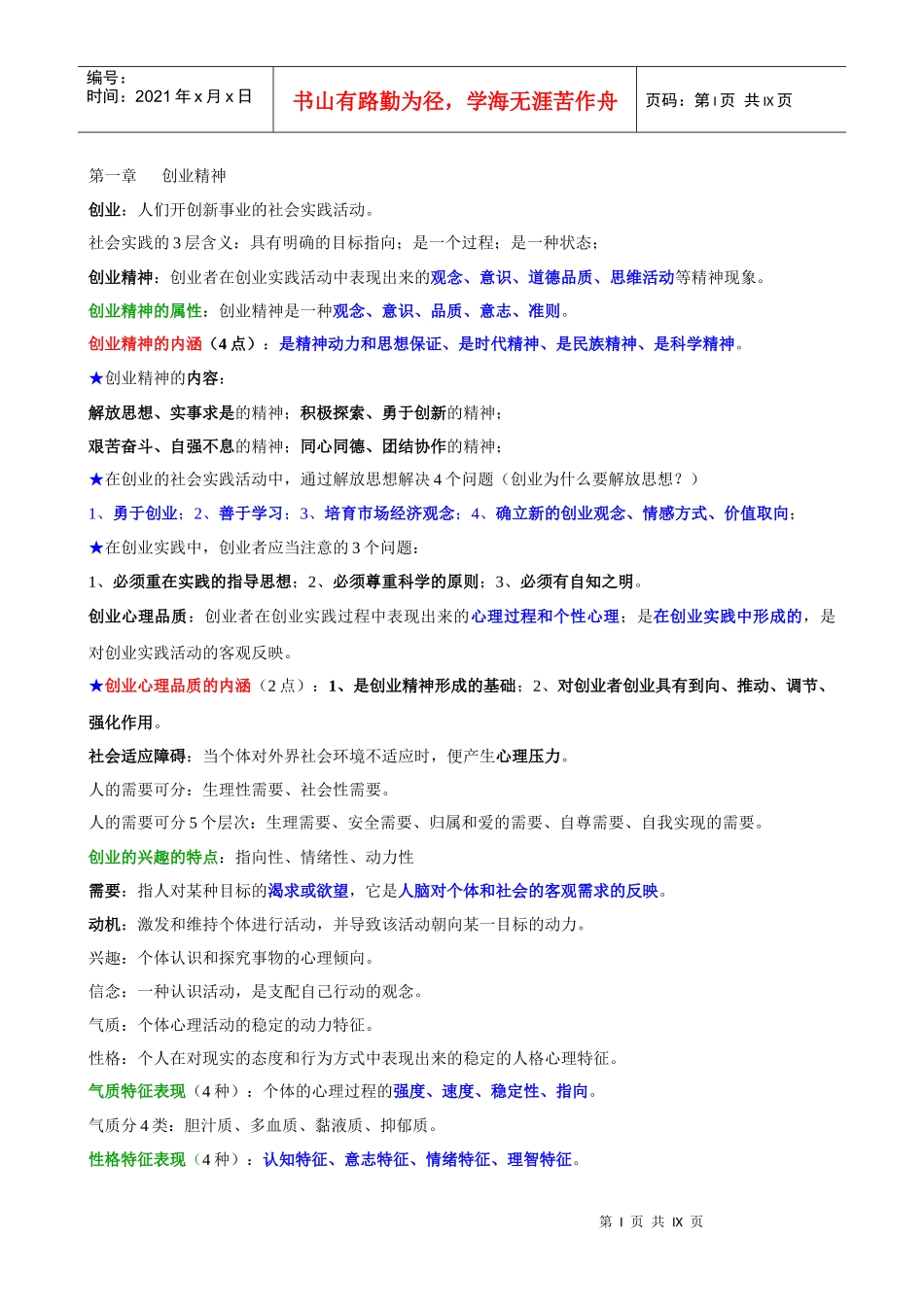 江苏自考创创业基础与实务重点_第1页