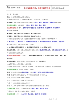 江苏自考创创业基础与实务重点