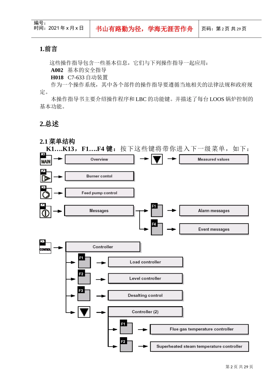 锅炉的培训范本_第2页