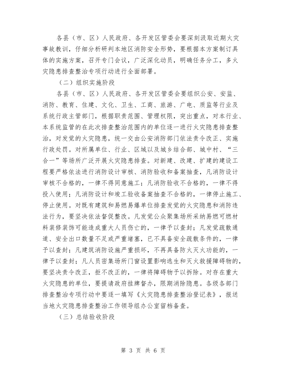 火灾隐患治理措施_第3页