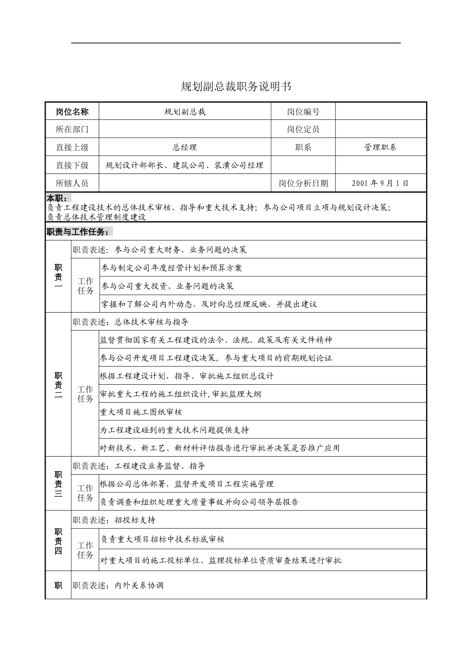 规划副总裁职务说明书_第1页