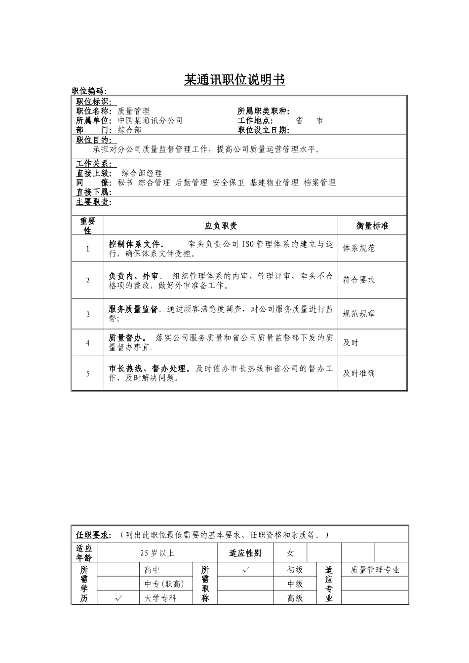 综合部质量管理岗位说明书_第1页