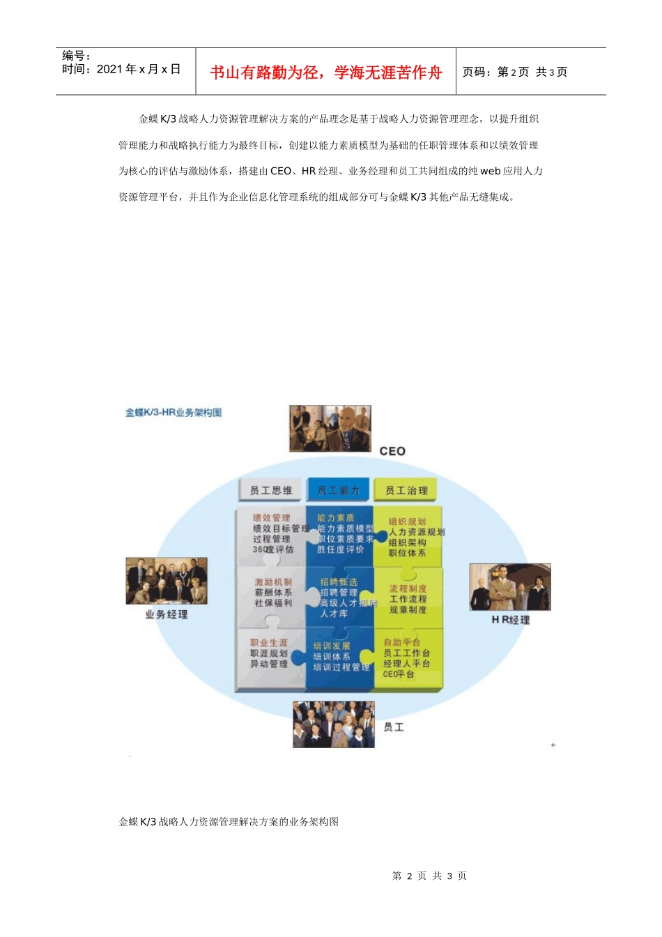金蝶K3战略人力资源管理解决方案_第2页
