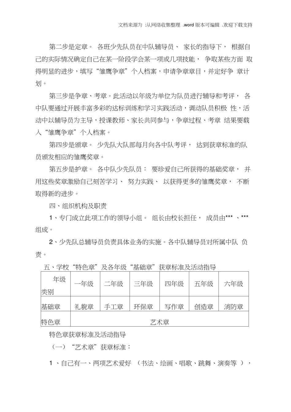 少先队雏鹰争章活动方案_第2页