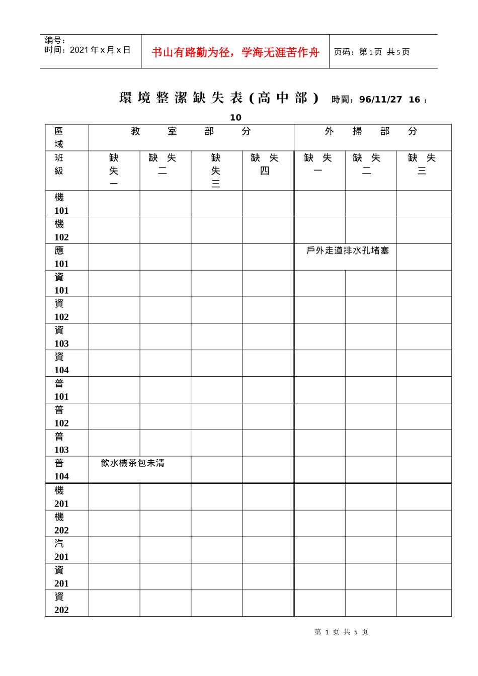 环境整洁缺失表(高中部)_第1页