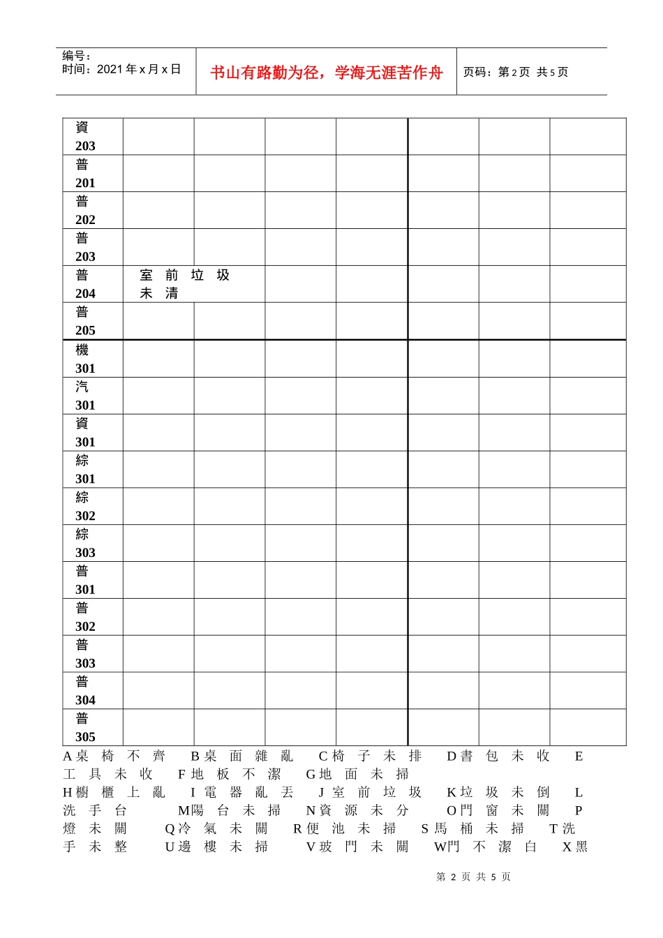 环境整洁缺失表(高中部)_第2页