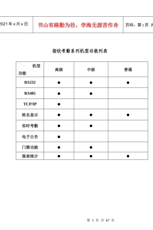 指纹考勤机说明书内容