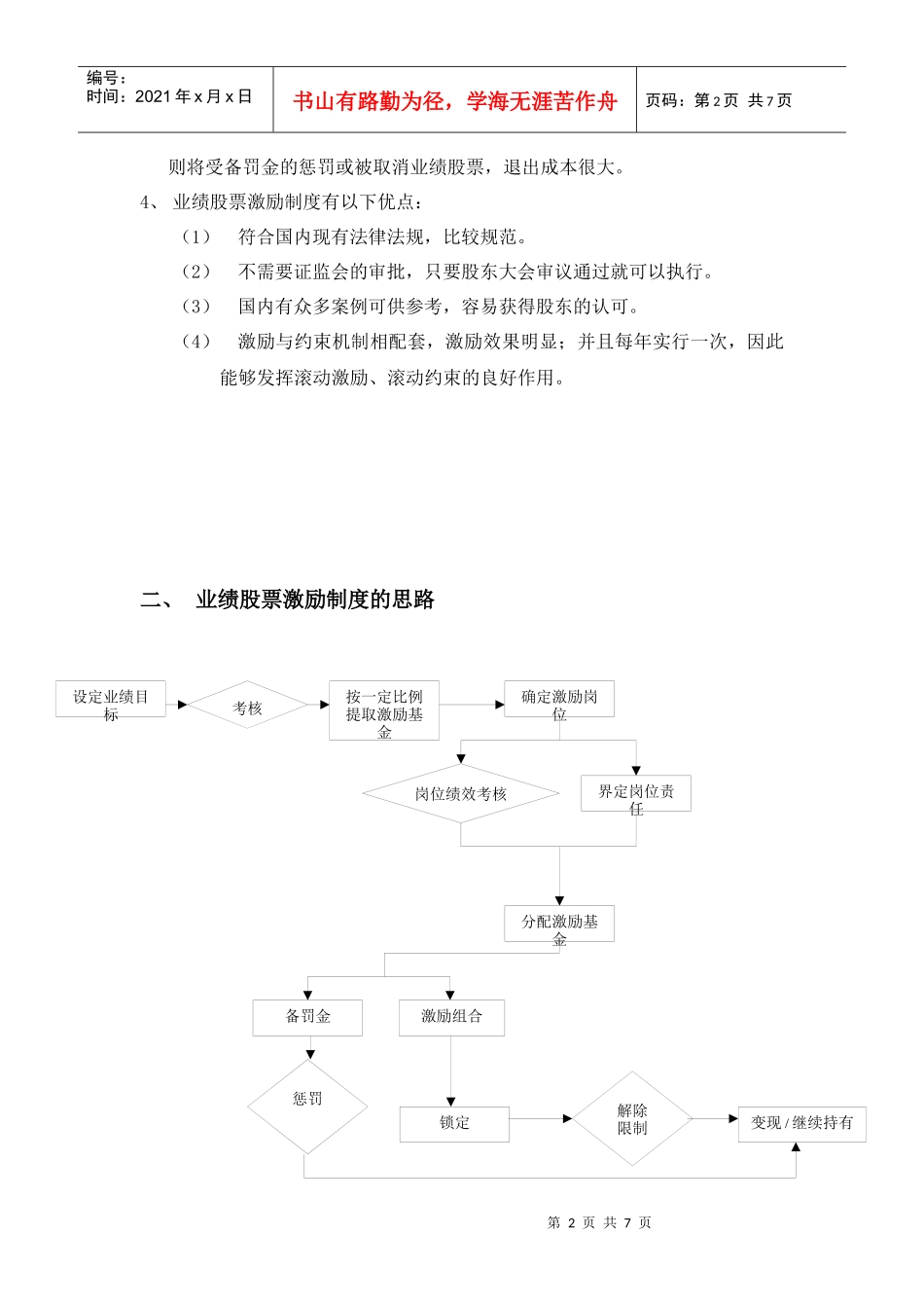 某公司长期激励制度方案框架_第2页