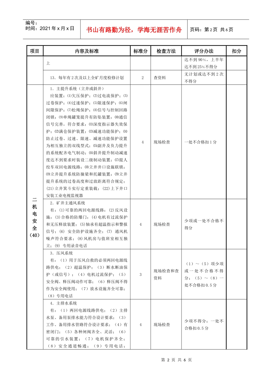机电安全质量标准化考核表_第2页