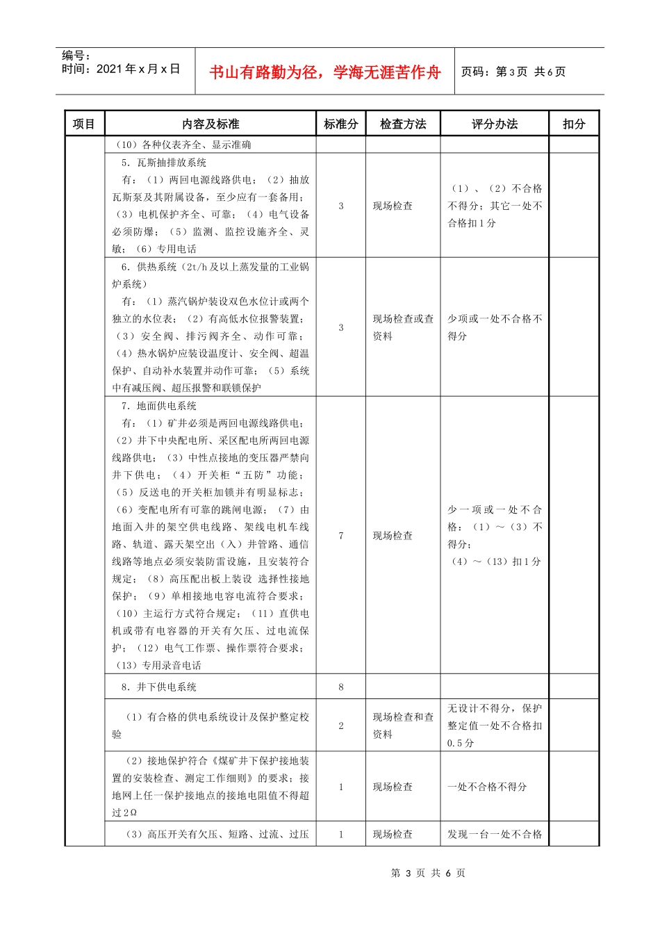 机电安全质量标准化考核表_第3页