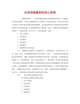 《安全管理应急预案》之应急预案编制的核心要素 
