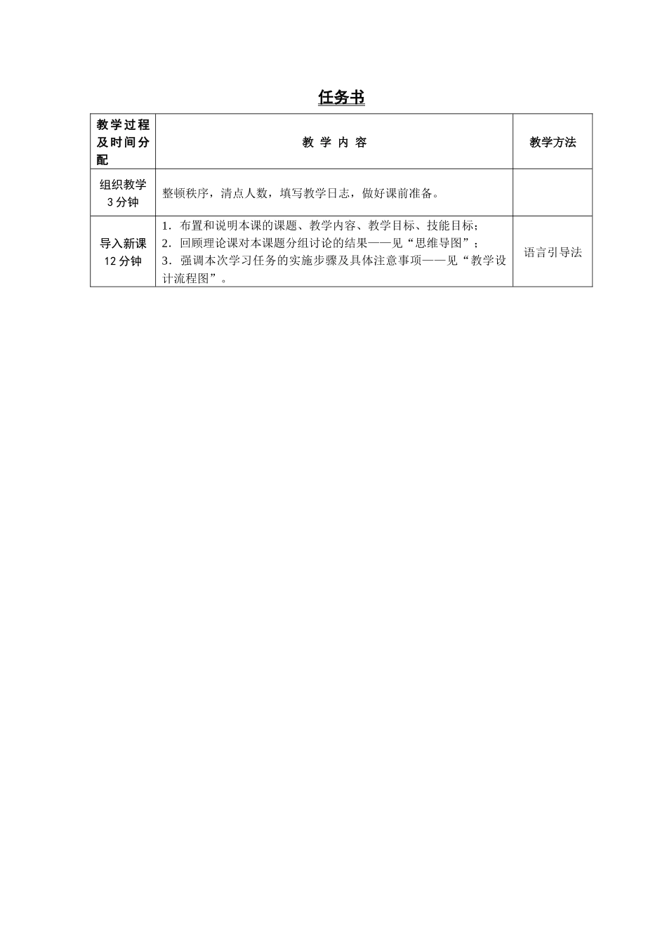 校园招聘——行动导向法教学设计_第3页