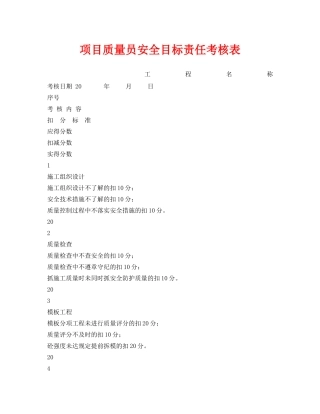 《安全管理资料》之项目质量员安全目标责任考核表 