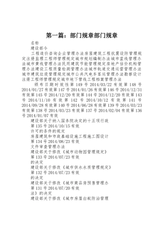 第一篇：部门规章部门规章