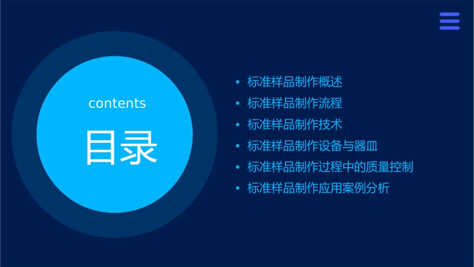 标准样品制作课件_第2页