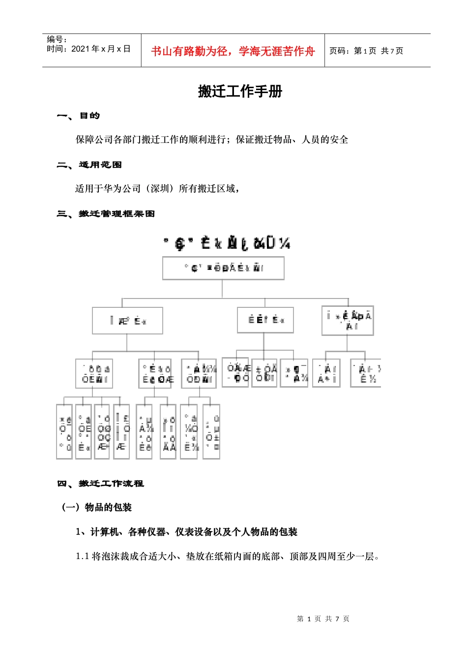 搬迁工作手册_第1页