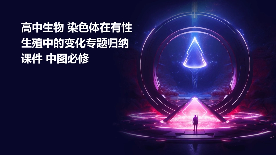 高中生物   染色体在有性生殖中的变化专题归纳课件 中图必修_第1页