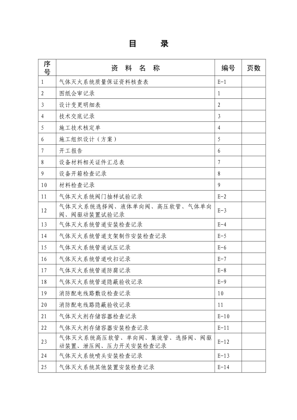 气体灭火系统消防资料_第2页
