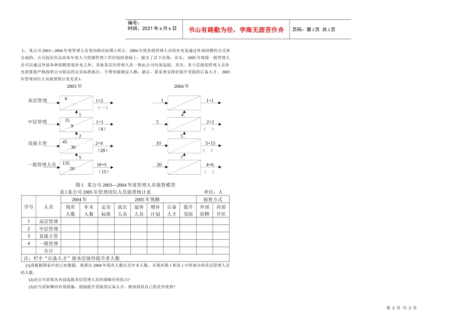 维克多人力资源规划课堂案例_第3页