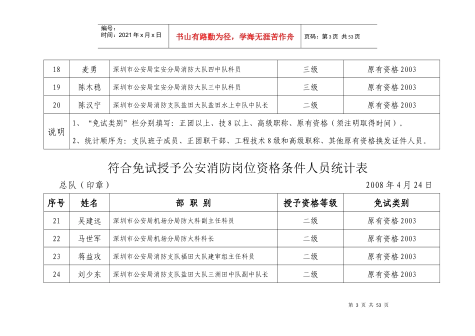 拟免试授予公安消防岗位资格公安民_第3页