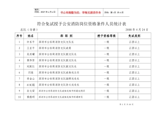 拟免试授予公安消防岗位资格公安民