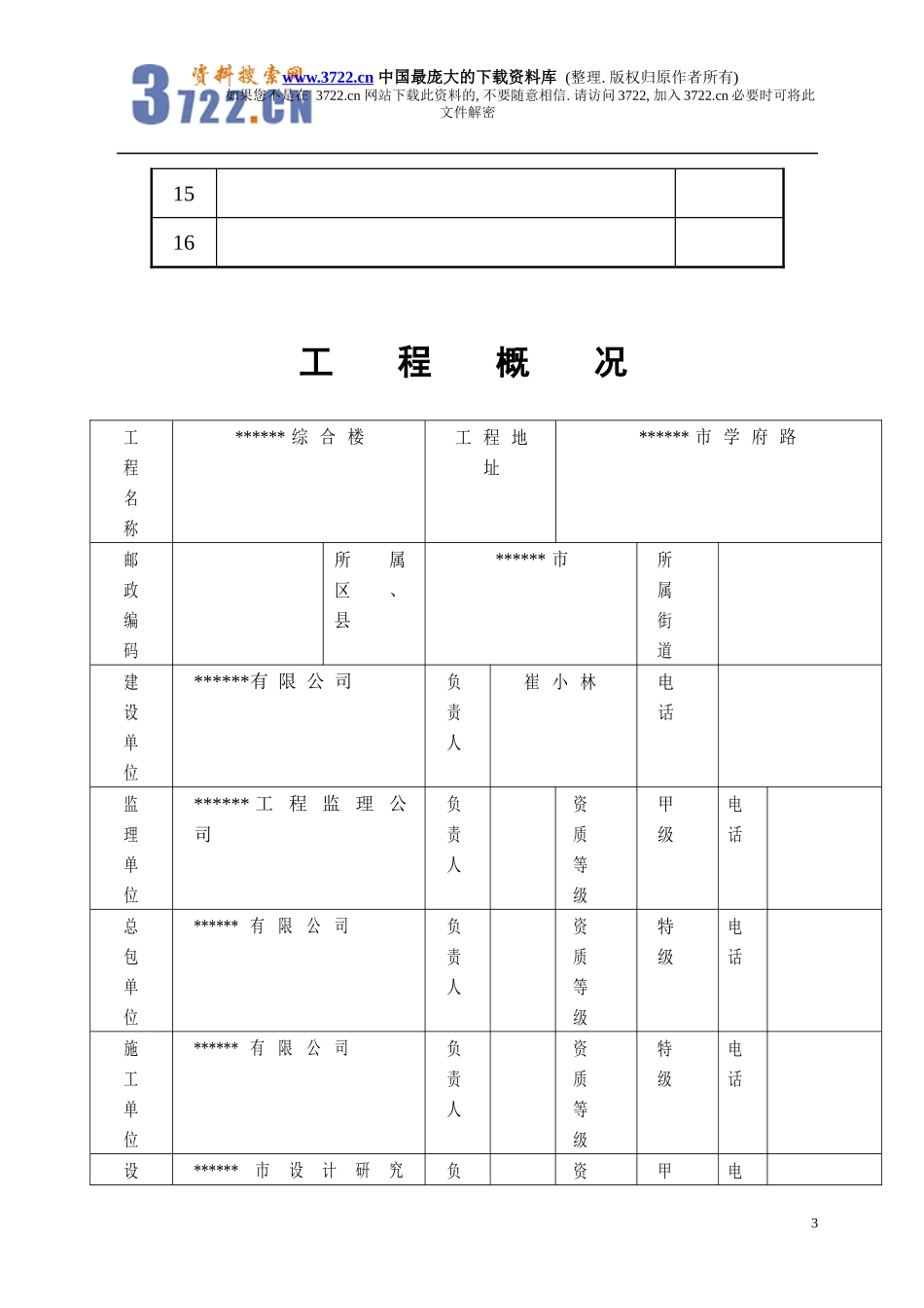 文明工地基础管理培训资料_第3页
