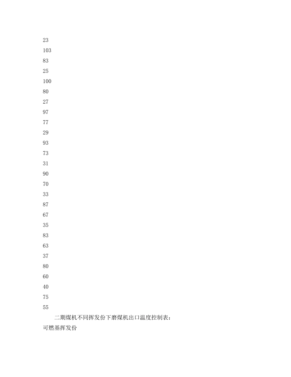 《安全技术》之燃煤煤质变化锅炉运行技术措施 _第3页