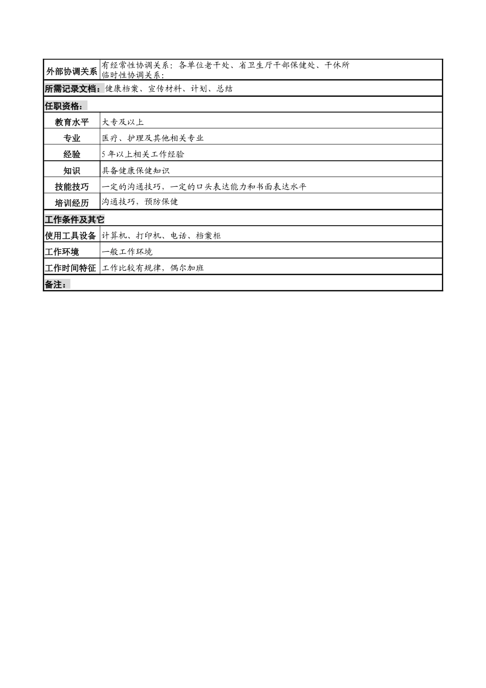 湖北新华医院体检中心健促会管理岗位说明书_第2页