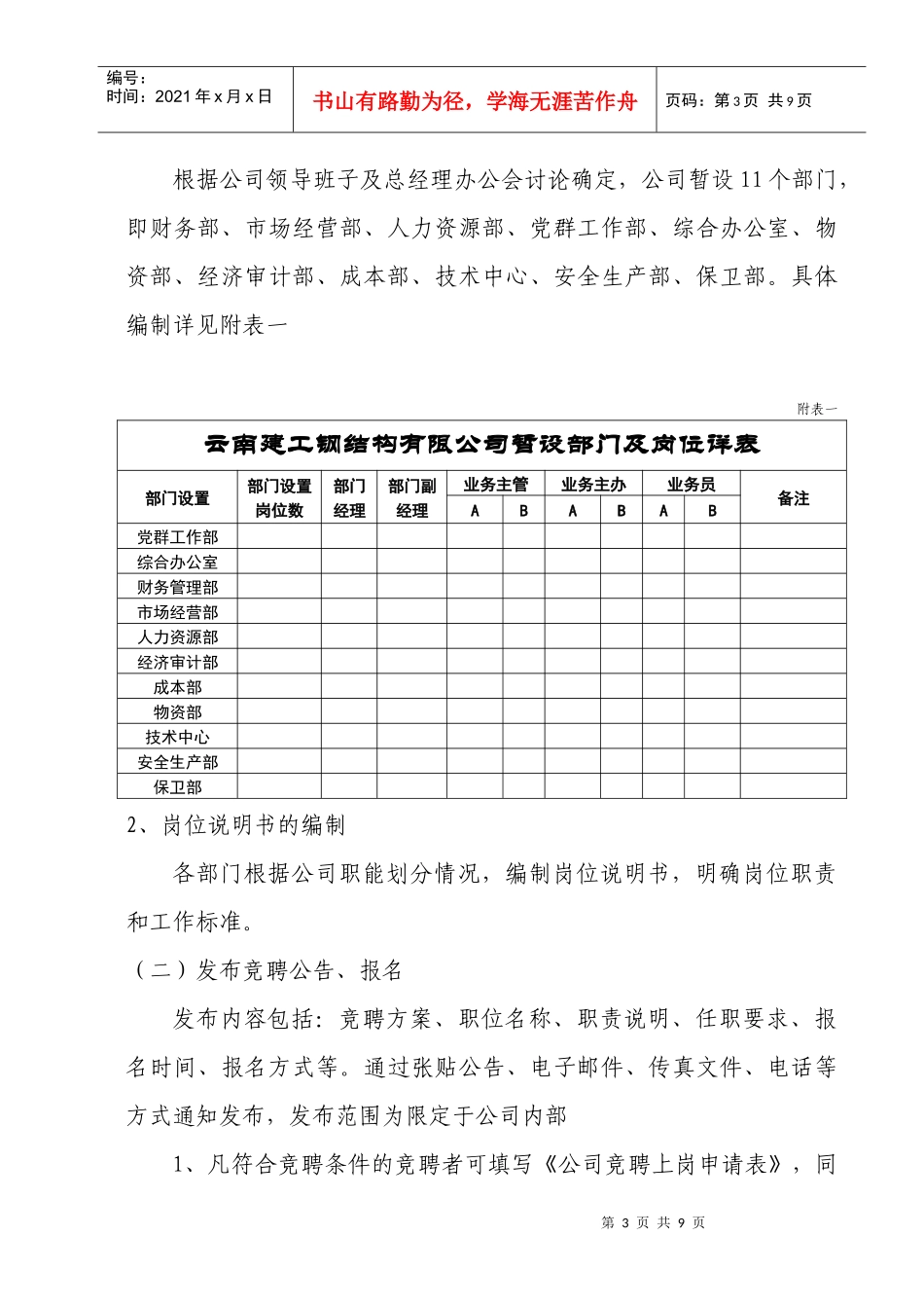 职能部门员工竞聘上岗方案_第3页
