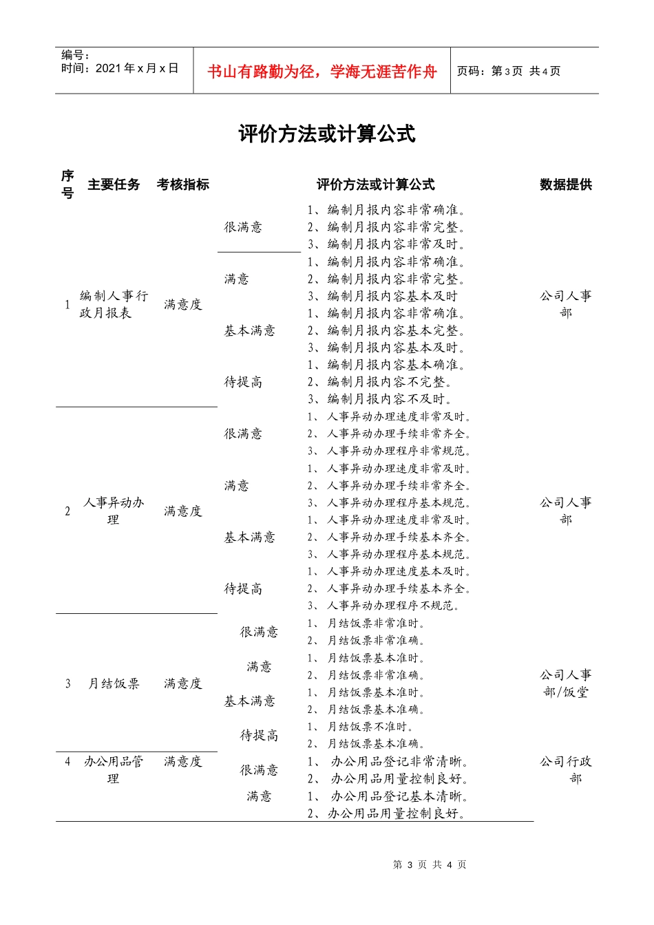 总务文员岗位职责指导书_第3页