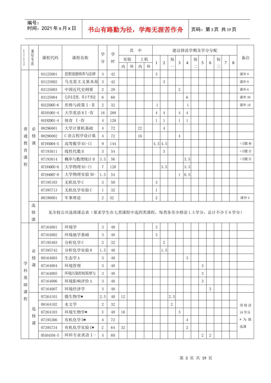 环境与资源学院_第3页