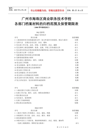 广州市海珠区商业职务技术学校
