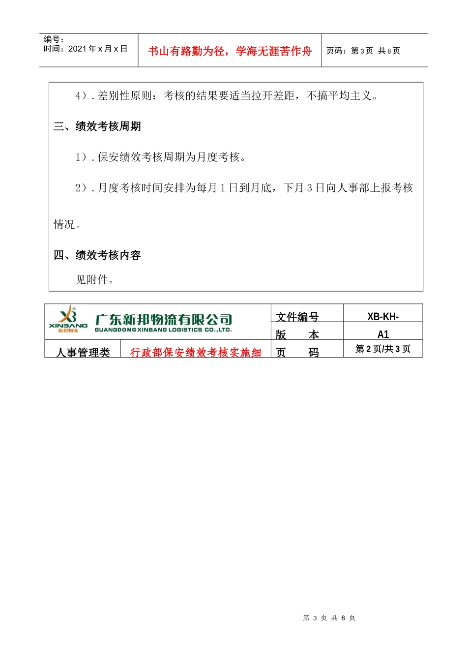 行政部保安绩效考核实施细则-人KH001_第3页