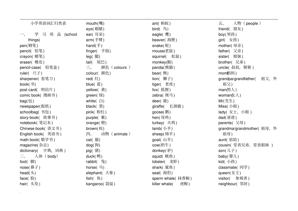 小学英语词汇分类汇总表_第1页