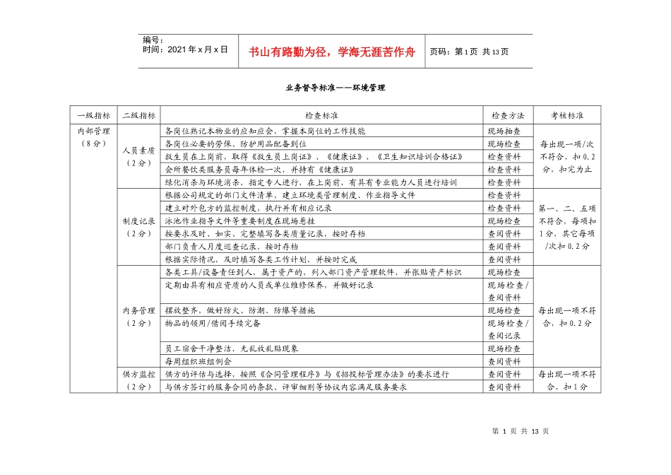 环境督导标准_第1页
