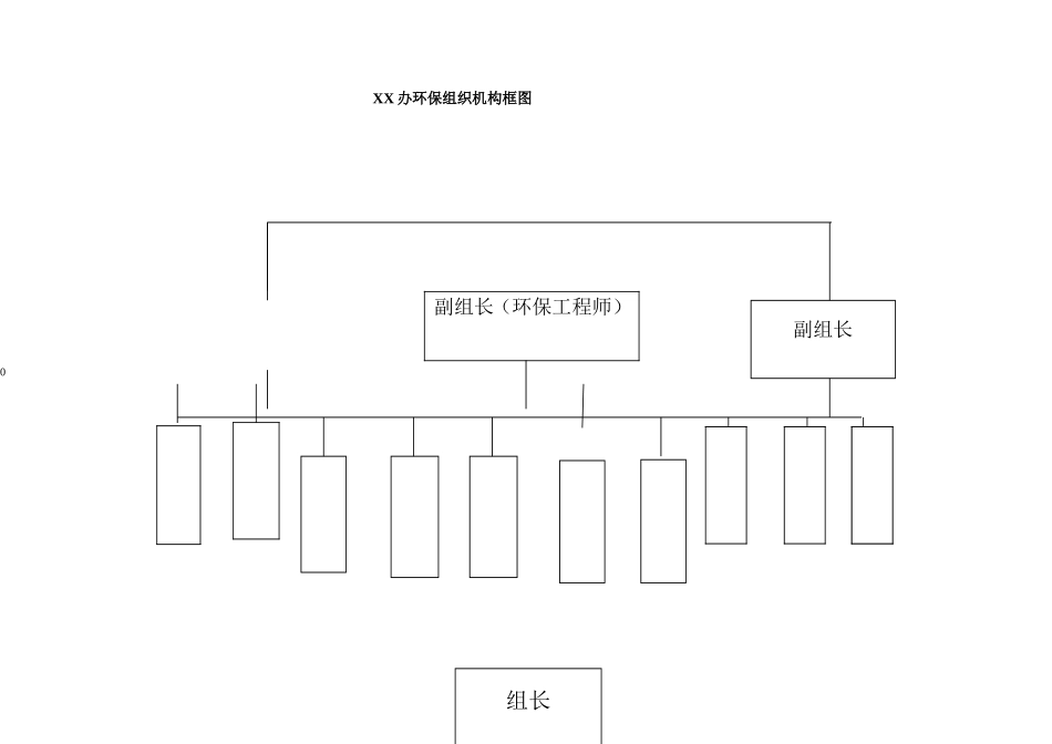 环境保护实施细则(DOC31页)_第3页