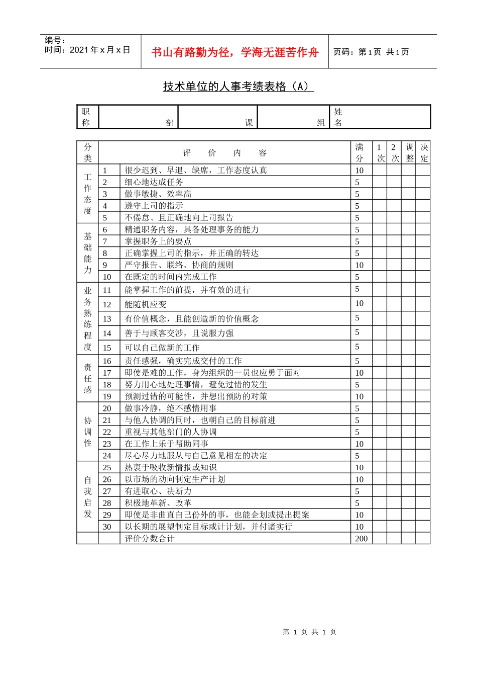第三十六节 技术单位的人事_第1页