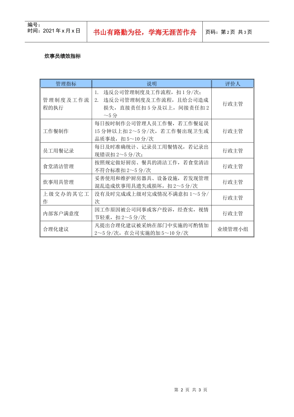 某中型制造业炊事员岗位说明书及KPI指标_第2页