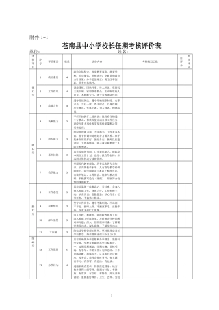 苍南县中小学校长任期考核评价表