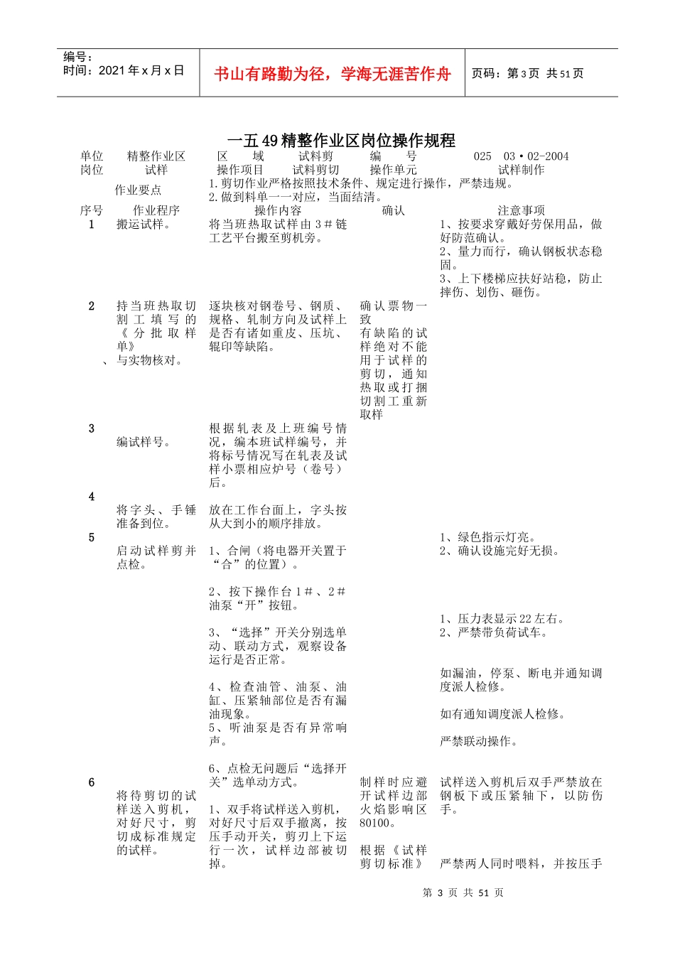 精整作业区岗位操作规程_第3页