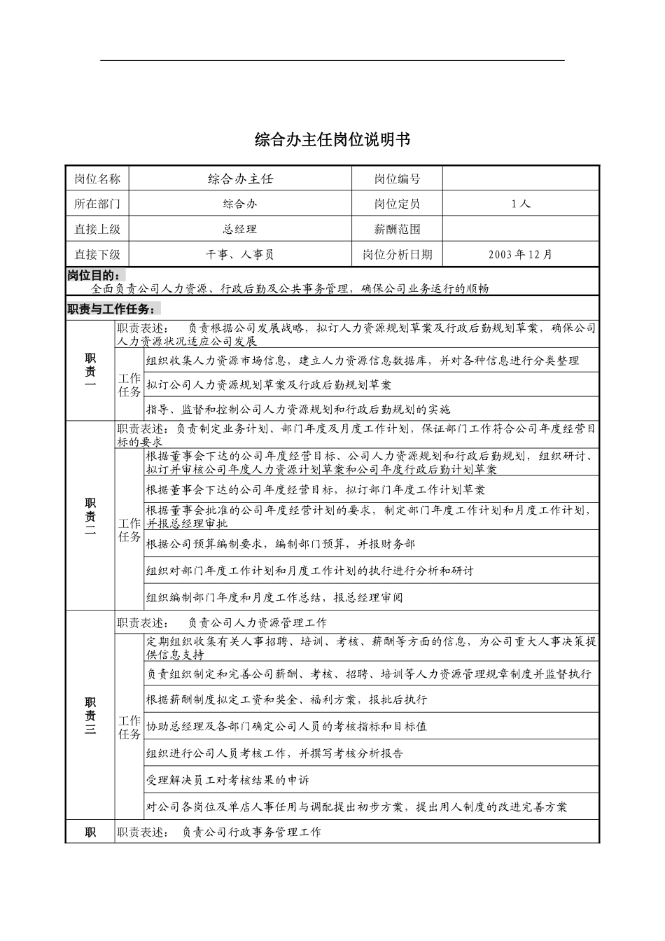 综合办主任岗位说明书_第1页