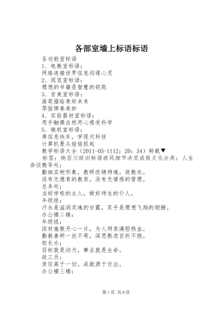 各部室墙上标语集锦标语集锦