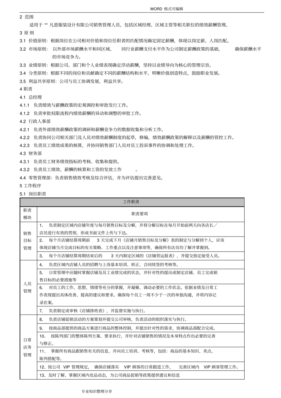 区域经理薪酬管理制度2018_第2页