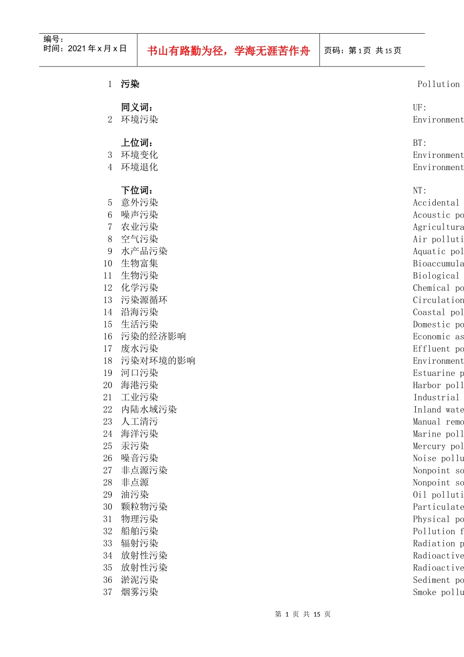 污染(语义架构)_第1页