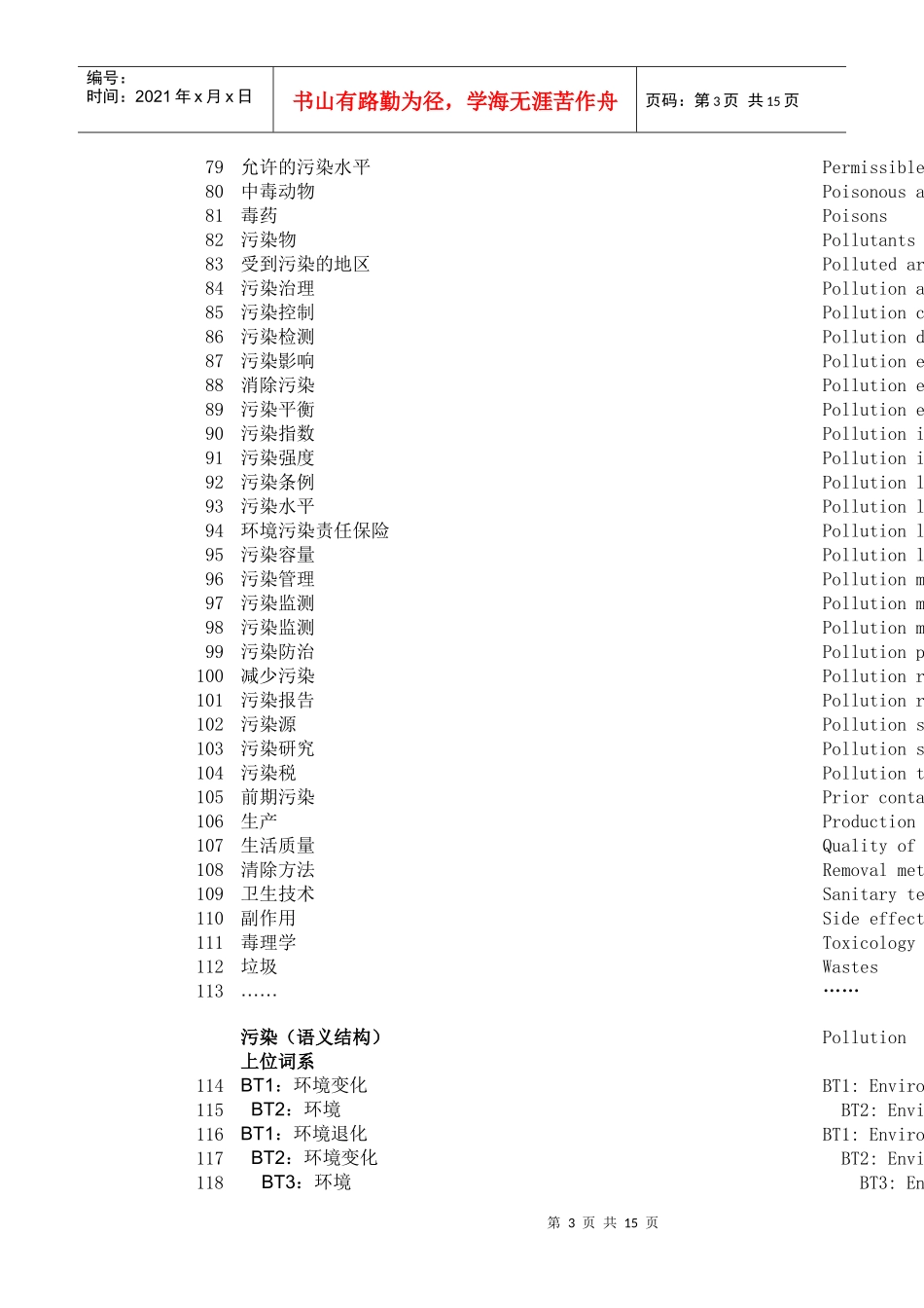 污染(语义架构)_第3页