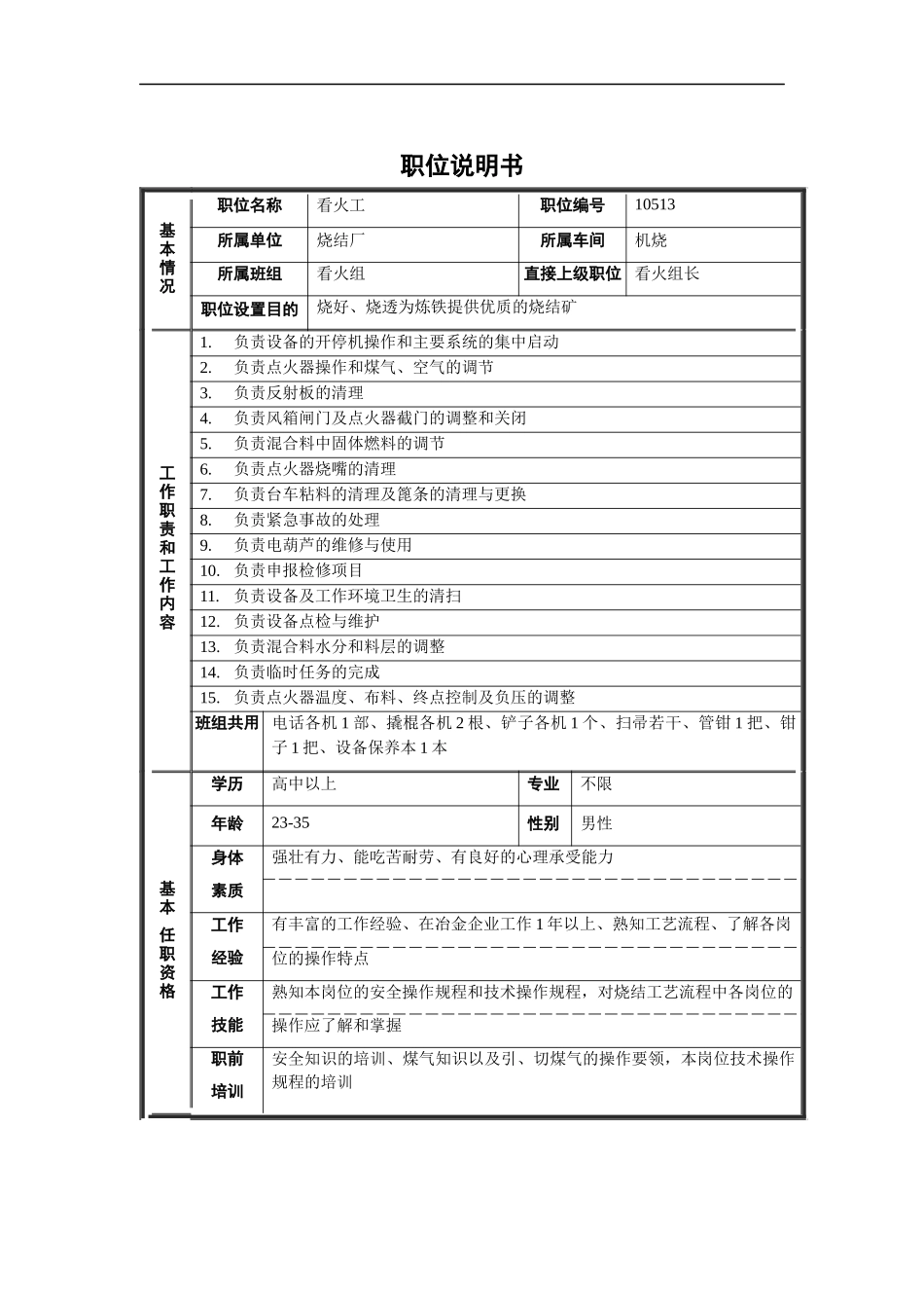 烧结厂机烧看火组看火工职位说明书_第1页